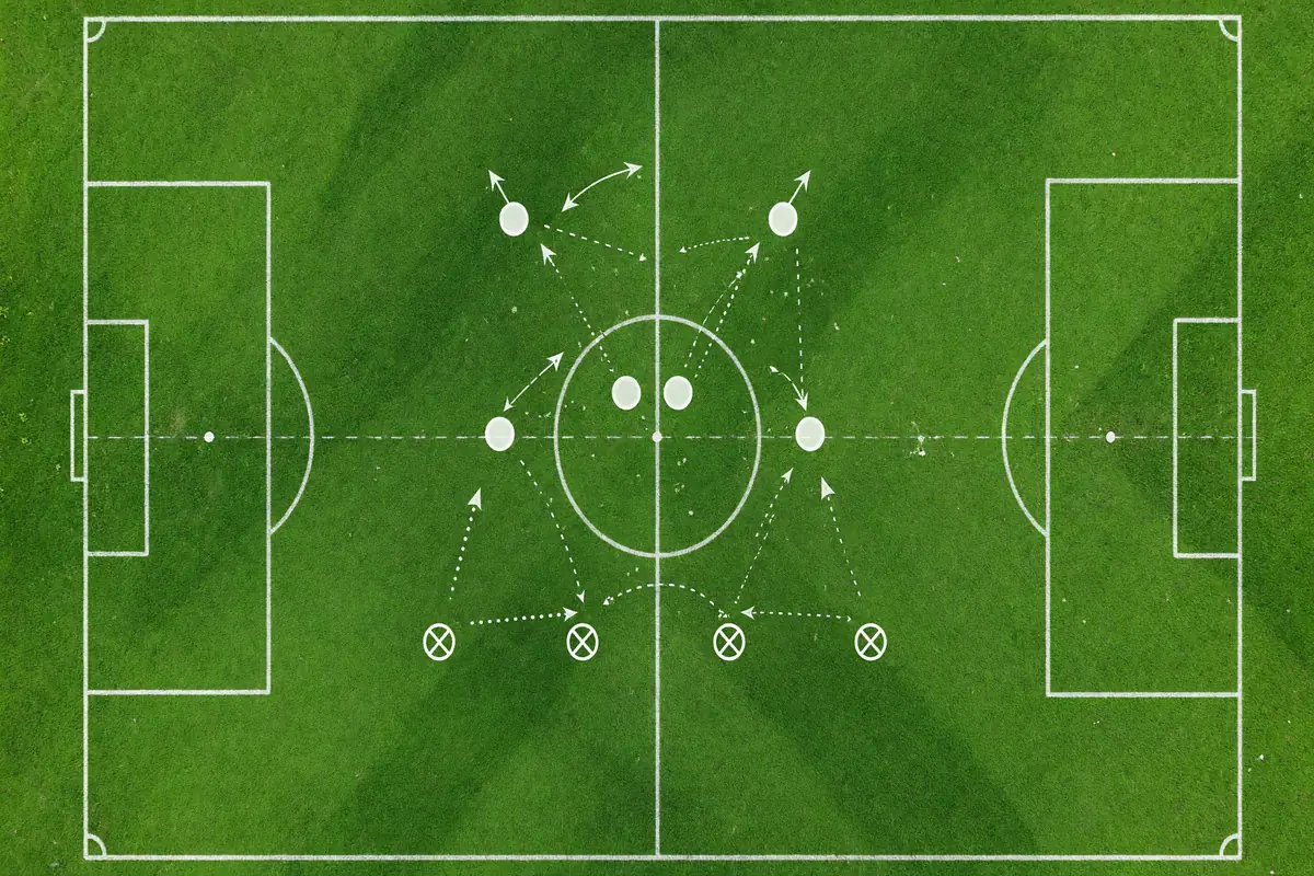 Football pitch chalk layout of a 4-4-2 formation